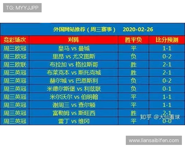 欧冠波胆推荐避坑指南 彩票与数字高频玩法防骗技巧
